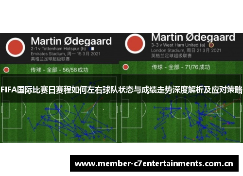 FIFA国际比赛日赛程如何左右球队状态与成绩走势深度解析及应对策略