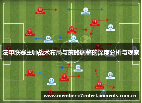 法甲联赛主帅战术布局与策略调整的深度分析与观察
